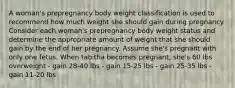 A woman's prepregnancy body weight classification is used to recommend how much weight she should gain during pregnancy. Consider each woman's prepregnancy body weight status and determine the appropriate amount of weight that she should gain by the end of her pregnancy. Assume she's pregnant with only one fetus. When tabitha becomes pregnant, she's 60 lbs overweight - gain 28-40 lbs - gain 15-25 lbs - gain 25-35 lbs - gain 11-20 lbs