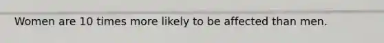 Women are 10 times more likely to be affected than men.