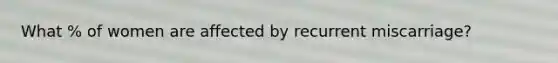 What % of women are affected by recurrent miscarriage?