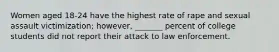 Women aged 18-24 have the highest rate of rape and sexual assault victimization; however, _______ percent of college students did not report their attack to law enforcement.