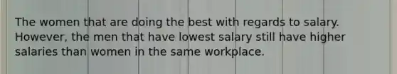 The women that are doing the best with regards to salary. However, the men that have lowest salary still have higher salaries than women in the same workplace.