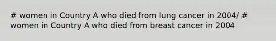 # women in Country A who died from lung cancer in 2004/ # women in Country A who died from breast cancer in 2004