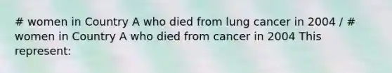 # women in Country A who died from lung cancer in 2004 / # women in Country A who died from cancer in 2004 This represent: