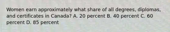 Women earn approximately what share of all degrees, diplomas, and certificates in Canada? A. 20 percent B. 40 percent C. 60 percent D. 85 percent