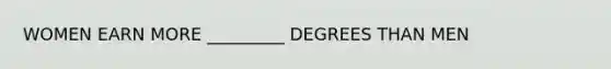 WOMEN EARN MORE _________ DEGREES THAN MEN
