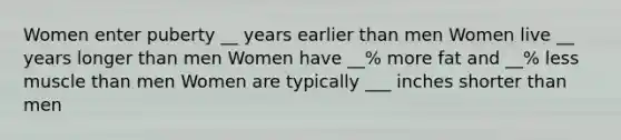 Women enter puberty __ years earlier than men Women live __ years longer than men Women have __% more fat and __% less muscle than men Women are typically ___ inches shorter than men