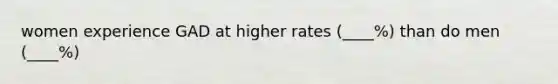 women experience GAD at higher rates (____%) than do men (____%)