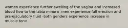 women experience further swelling of the vagina and increased blood flow to the labia minora -men experience full erection and pre-ejaculatory fluid -both genders experience increase in muscle tone