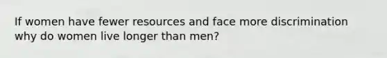 If women have fewer resources and face more discrimination why do women live longer than men?