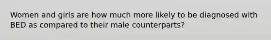 Women and girls are how much more likely to be diagnosed with BED as compared to their male counterparts?