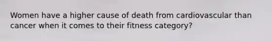 Women have a higher cause of death from cardiovascular than cancer when it comes to their fitness category?