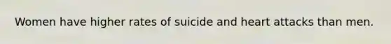 Women have higher rates of suicide and heart attacks than men.