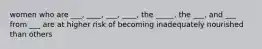 women who are ___, ____, ___, ____, the _____, the ___, and ___ from ___ are at higher risk of becoming inadequately nourished than others