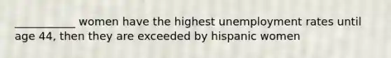 ___________ women have the highest unemployment rates until age 44, then they are exceeded by hispanic women
