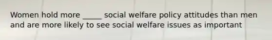 Women hold more _____ social welfare policy attitudes than men and are more likely to see social welfare issues as important