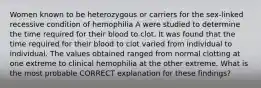 Women known to be heterozygous or carriers for the sex-linked recessive condition of hemophilia A were studied to determine the time required for their blood to clot. It was found that the time required for their blood to clot varied from individual to individual. The values obtained ranged from normal clotting at one extreme to clinical hemophilia at the other extreme. What is the most probable CORRECT explanation for these findings?