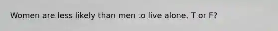 Women are less likely than men to live alone. T or F?