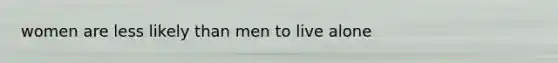 women are less likely than men to live alone