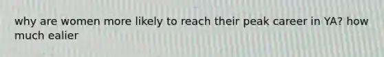 why are women more likely to reach their peak career in YA? how much ealier