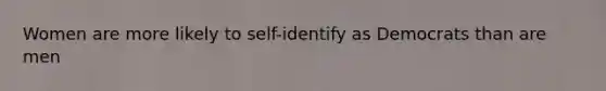 Women are more likely to self-identify as Democrats than are men