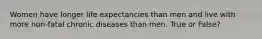 Women have longer life expectancies than men and live with more non-fatal chronic diseases than men. True or False?