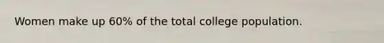 Women make up 60% of the total college population.