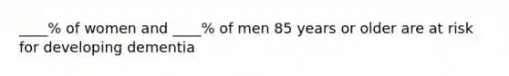 ____% of women and ____% of men 85 years or older are at risk for developing dementia