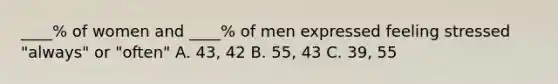 ____% of women and ____% of men expressed feeling stressed "always" or "often" A. 43, 42 B. 55, 43 C. 39, 55