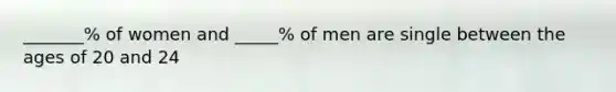 _______% of women and _____% of men are single between the ages of 20 and 24