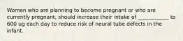 Women who are planning to become pregnant or who are currently pregnant, should increase their intake of ____________ to 600 ug each day to reduce risk of neural tube defects in the infant.