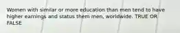 Women with similar or more education than men tend to have higher earnings and status them men, worldwide. TRUE OR FALSE