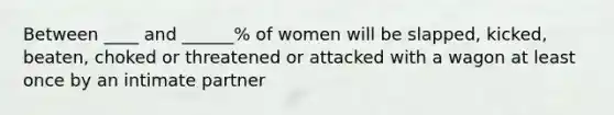 Between ____ and ______% of women will be slapped, kicked, beaten, choked or threatened or attacked with a wagon at least once by an intimate partner