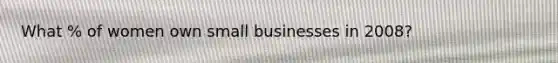 What % of women own small businesses in 2008?