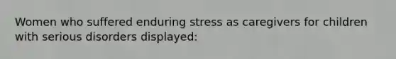 Women who suffered enduring stress as caregivers for children with serious disorders displayed: