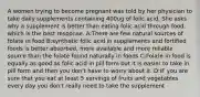 A women trying to become pregnant was told by her physician to take daily supplements containing 400ug of folic acid. She asks why a supplement is better than eating folic acid through food. which is the best response. A:There are few natural sources of folate in food B:synthetic folic acid in supplements and fortified foods is better absorbed, more available and more reliable source than the folate found naturally in foods C:Folate in food is equally as good as folic acid in pill form but it is easier to take in pill form and then you don't have to worry about it. D:IF you are sure that you eat at least 5 servings of fruits and vegetables every day you don't really need to take the supplement