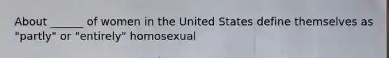 About ______ of women in the United States define themselves as "partly" or "entirely" homosexual