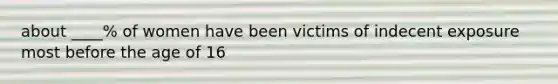about ____% of women have been victims of indecent exposure most before the age of 16