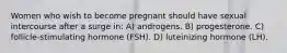 Women who wish to become pregnant should have sexual intercourse after a surge in: A) androgens. B) progesterone. C) follicle-stimulating hormone (FSH). D) luteinizing hormone (LH).