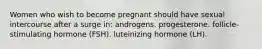 Women who wish to become pregnant should have sexual intercourse after a surge in: androgens. progesterone. follicle-stimulating hormone (FSH). luteinizing hormone (LH).