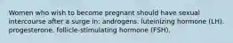 Women who wish to become pregnant should have sexual intercourse after a surge in: androgens. luteinizing hormone (LH). progesterone. follicle-stimulating hormone (FSH).