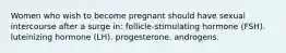 Women who wish to become pregnant should have sexual intercourse after a surge in: follicle-stimulating hormone (FSH). luteinizing hormone (LH). progesterone. androgens.