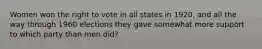 Women won the right to vote in all states in 1920, and all the way through 1960 elections they gave somewhat more support to which party than men did?