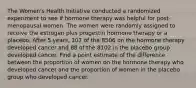 The Women's Health Initiative conducted a randomized experiment to see if hormone therapy was helpful for post-menopausal women. The women were randomly assigned to receive the estrogen plus progestin hormone therapy or a placebo. After 5 years, 107 of the 8506 on the hormone therapy developed cancer and 88 of the 8102 in the placebo group developed cancer. Find a point estimate of the difference between the proportion of women on the hormone therapy who developed cancer and the proportion of women in the placebo group who developed cancer.