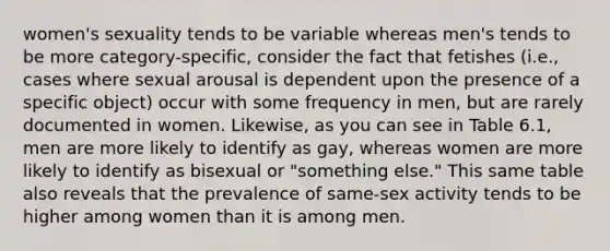 women's sexuality tends to be variable whereas men's tends to be more category-specific, consider the fact that fetishes (i.e., cases where sexual arousal is dependent upon the presence of a specific object) occur with some frequency in men, but are rarely documented in women. Likewise, as you can see in Table 6.1, men are more likely to identify as gay, whereas women are more likely to identify as bisexual or "something else." This same table also reveals that the prevalence of same-sex activity tends to be higher among women than it is among men.