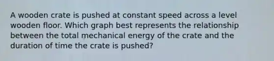 A wooden crate is pushed at constant speed across a level wooden floor. Which graph best represents the relationship between the total mechanical energy of the crate and the duration of time the crate is pushed?