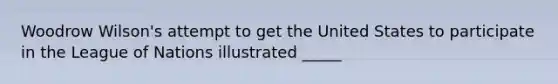 Woodrow Wilson's attempt to get the United States to participate in the League of Nations illustrated _____