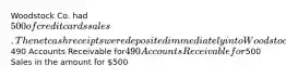 Woodstock Co. had 500 of credit cards sales. The net cash receipts were deposited immediately into Woodstock's bank account less a 2% fee. The entry to record this sales transaction would include a credit to: Multiple choice question. Sales for490 Accounts Receivable for490 Accounts Receivable for500 Sales in the amount for 500