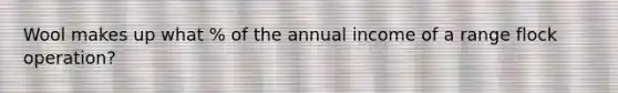 Wool makes up what % of the annual income of a range flock operation?