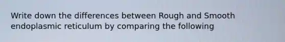 Write down the differences between Rough and Smooth endoplasmic reticulum by comparing the following