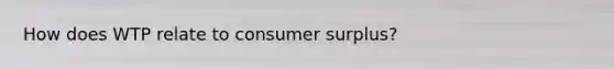 How does WTP relate to consumer surplus?